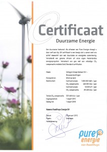 Pure Energie-certificaat Duurzame Energie